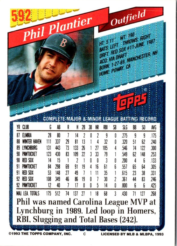 1993 Topps Gold Phil Plantier