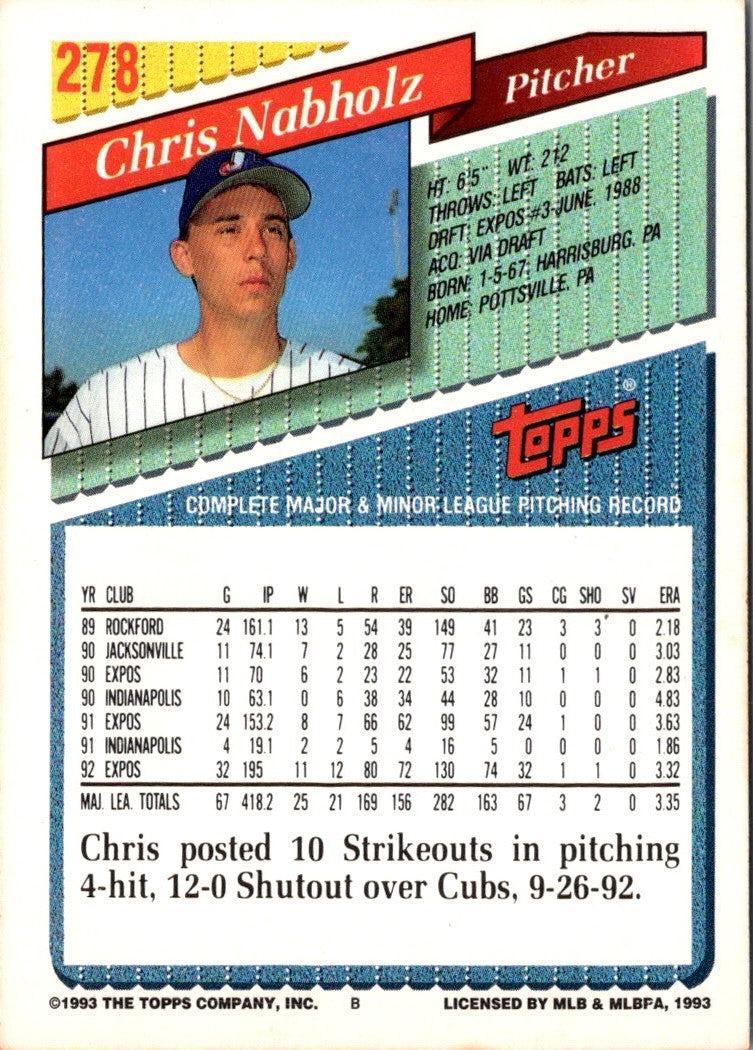 1993 Topps Gold Chris Nabholz