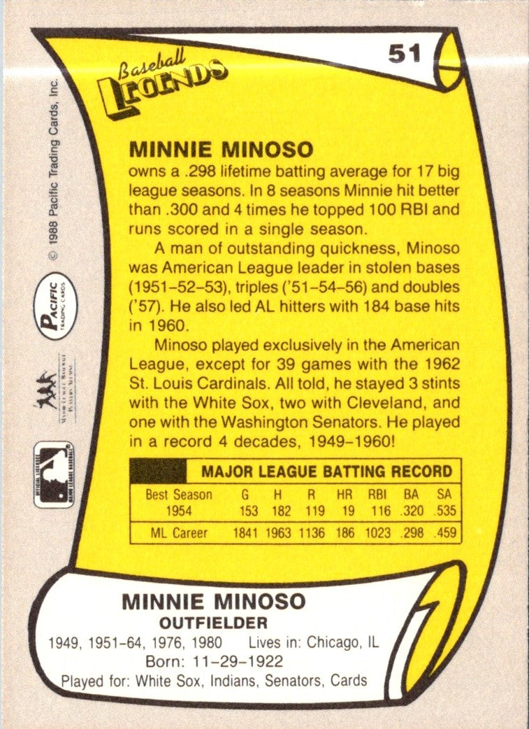 1988 Pacific Legends I Minnie Minoso