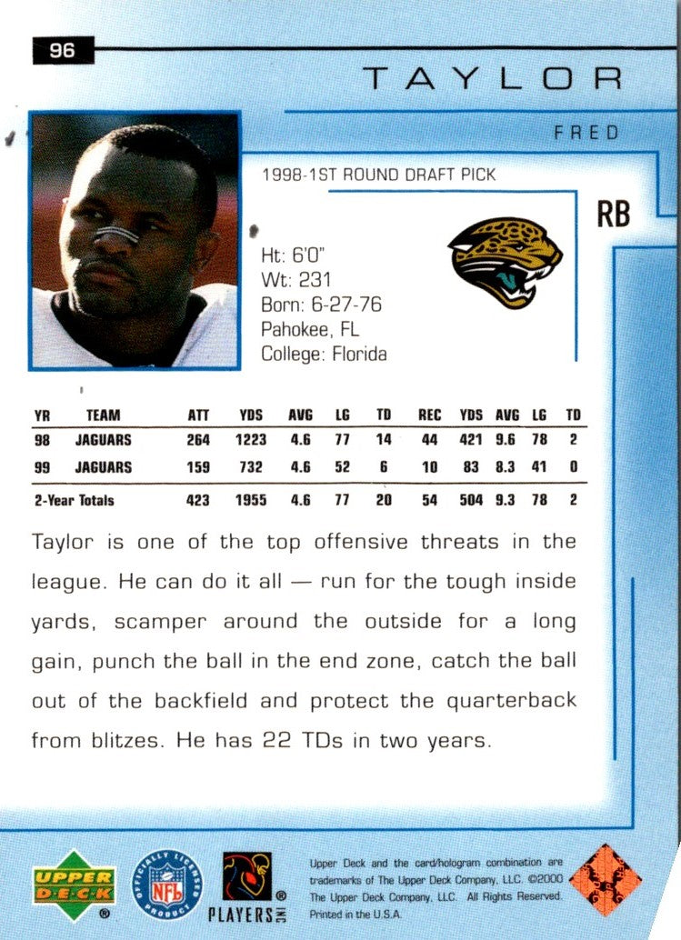 2000 Upper Deck Fred Taylor