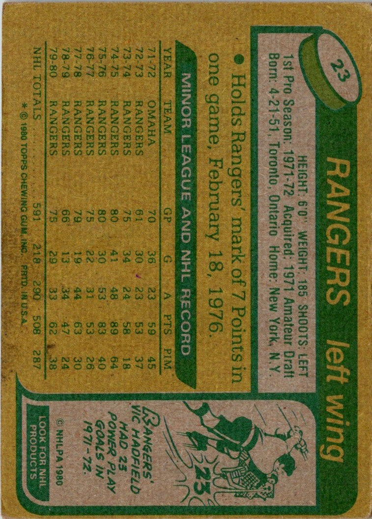 1980 Topps Steve Vickers