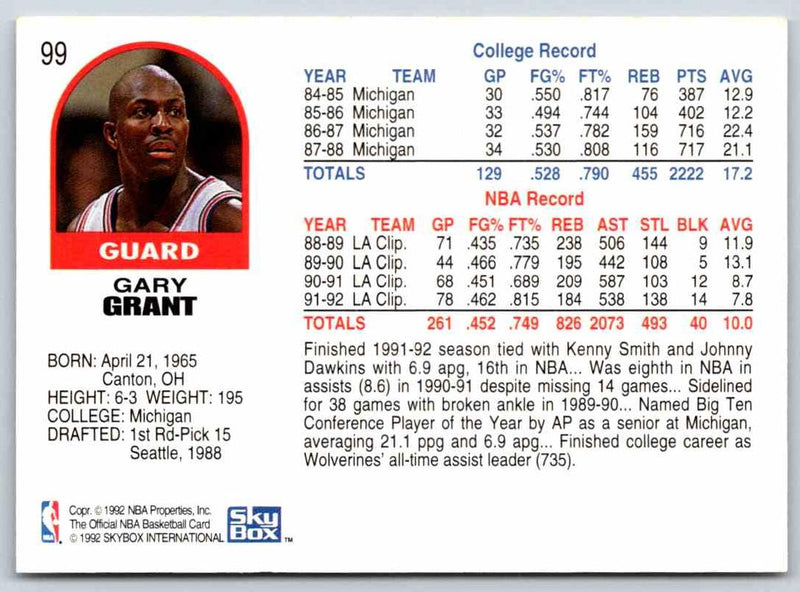 1992 Skybox Gary Grant