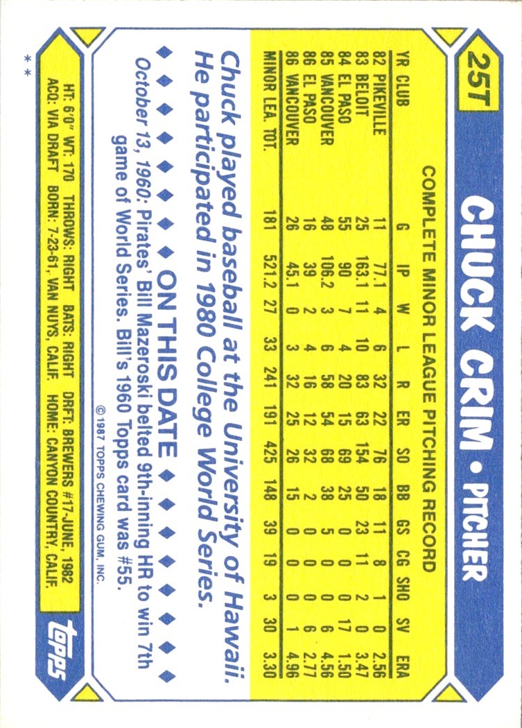 1987 Topps Traded Chuck Crim