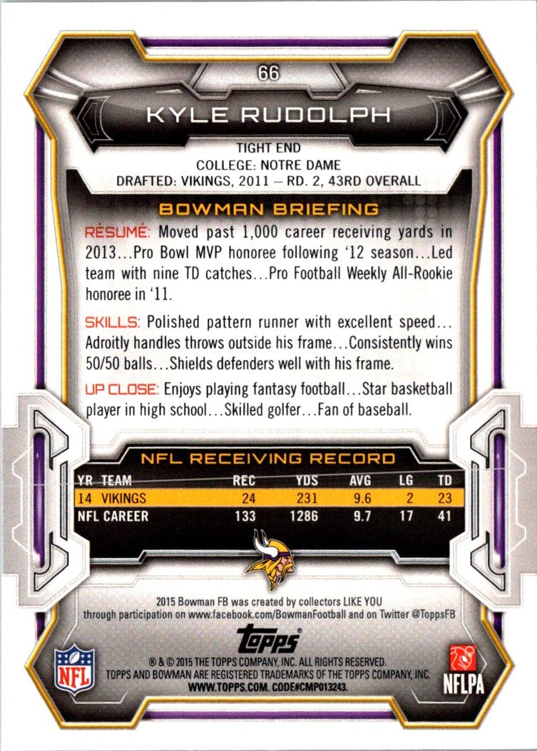 2015 Bowman Kyle Rudolph