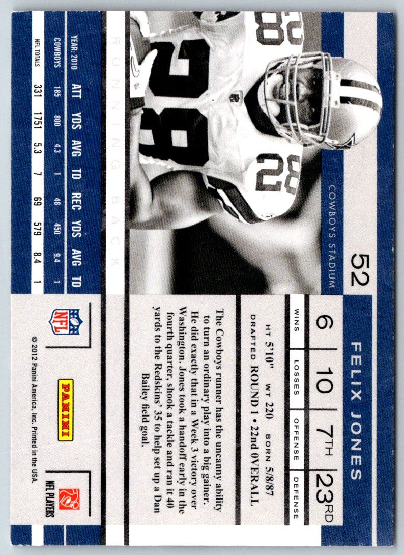 2011 Playoff Contenders Felix Jones