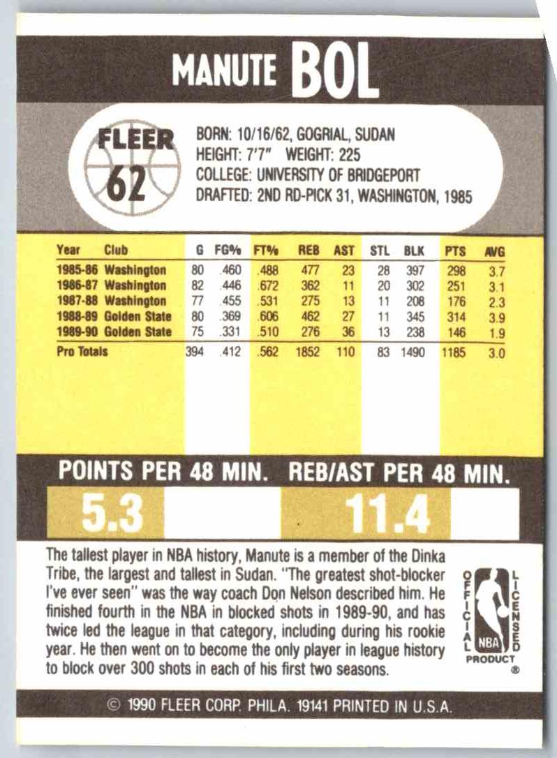 1990 Fleer Manute Bol