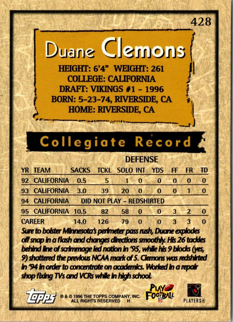 1996 Topps Duane Clemons