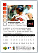 2004 Upper Deck Etchings Andruw Jones