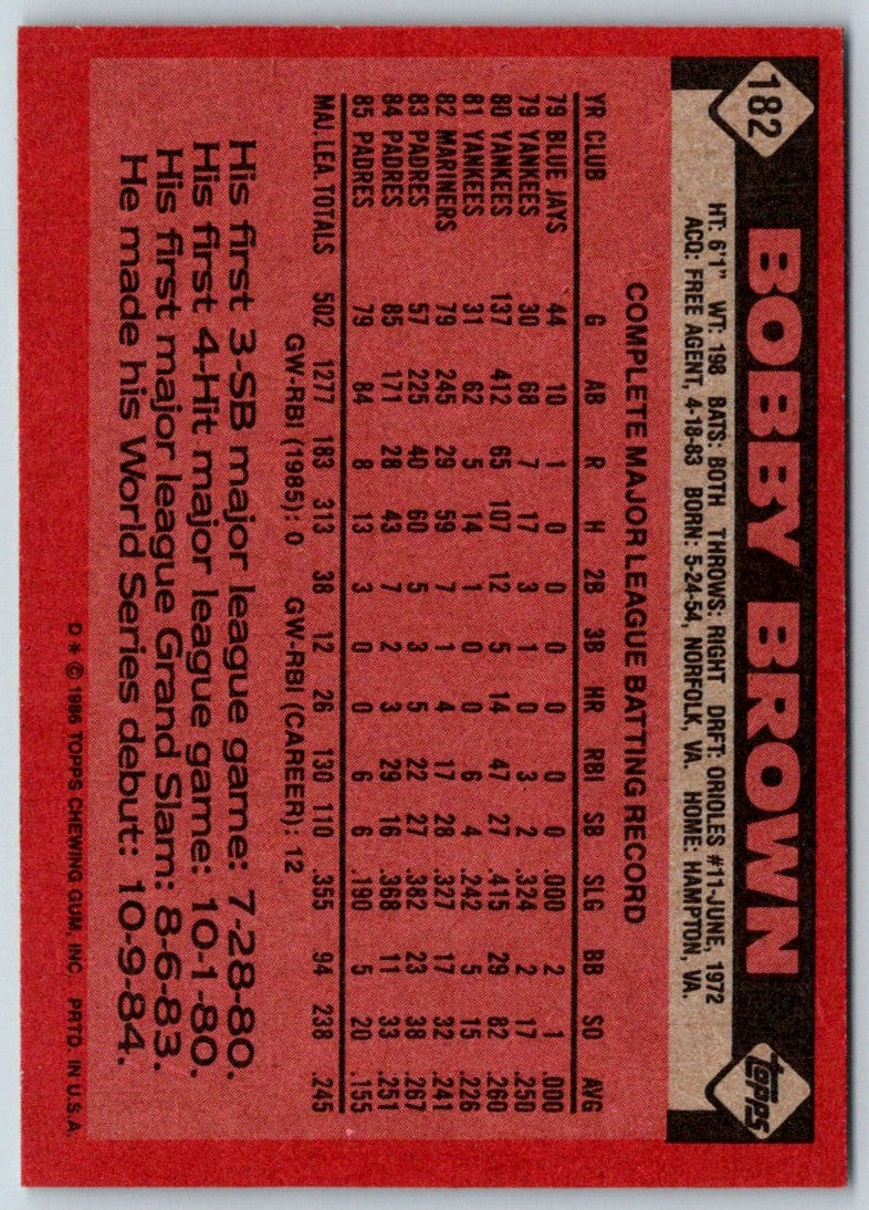 1986 Topps Bobby Brown