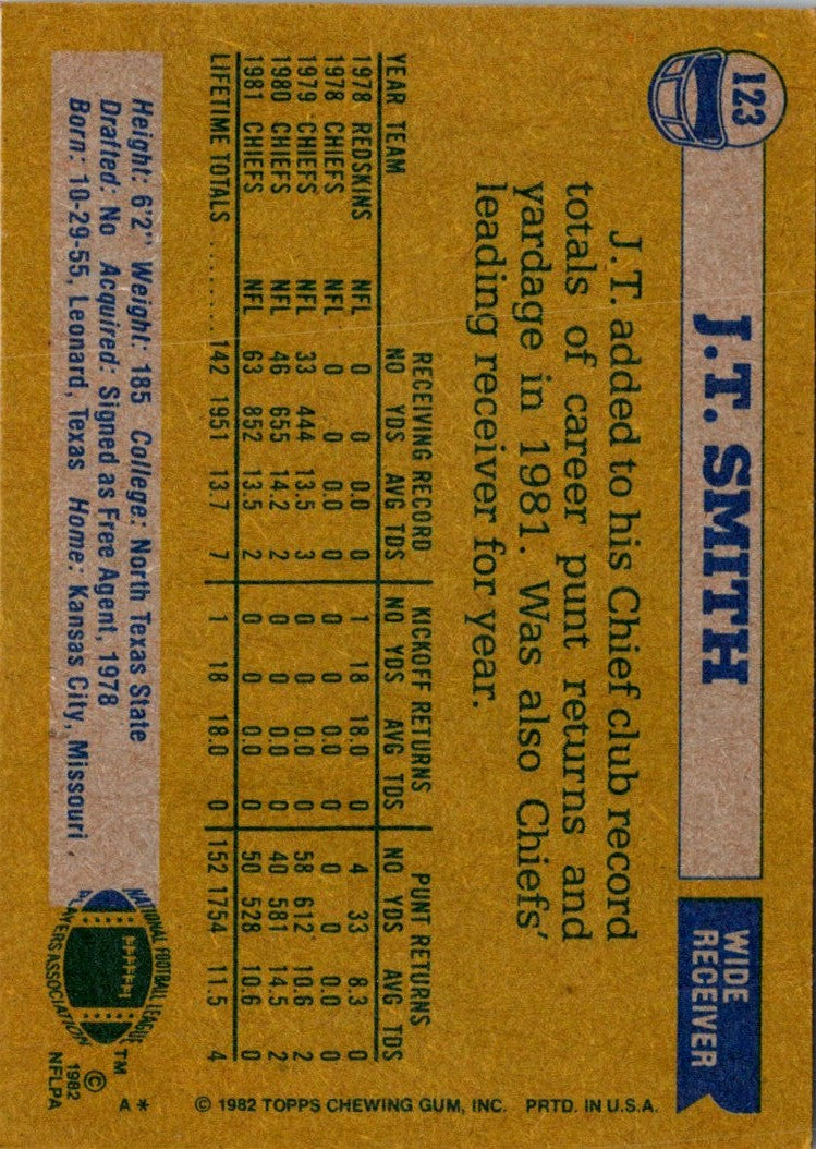 1982 Topps J.T. Smith