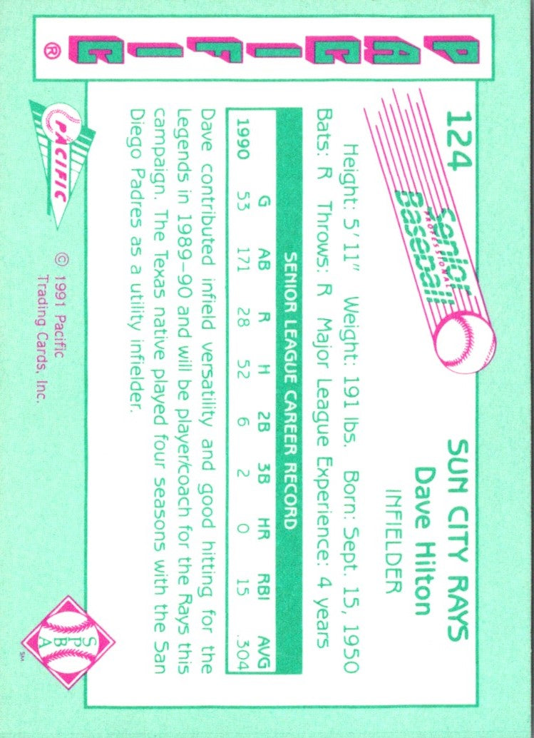 1991 Pacific Senior League Dave Hilton
