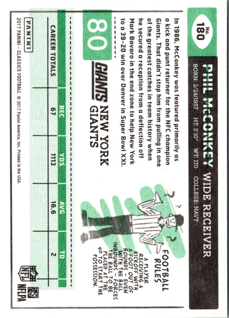 2017 Panini Phil McConkey