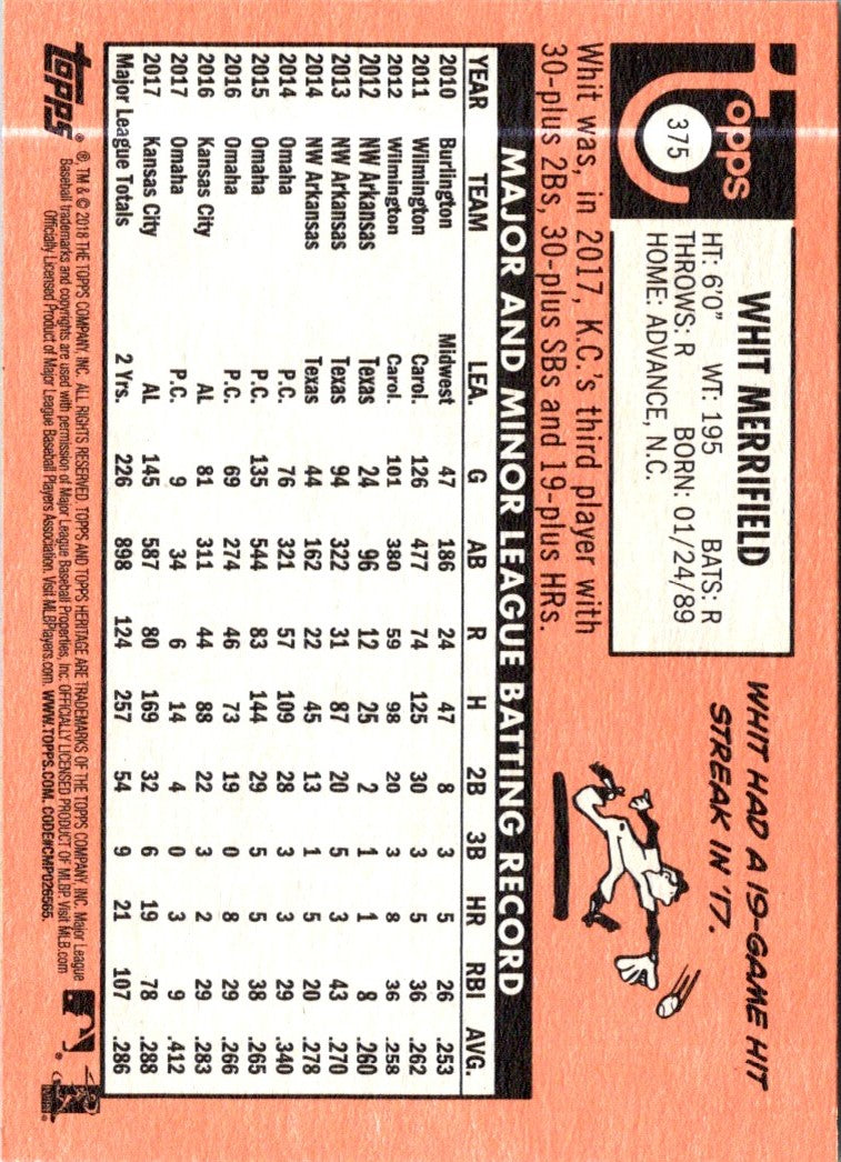 2018 Topps Heritage Whit Merrifield