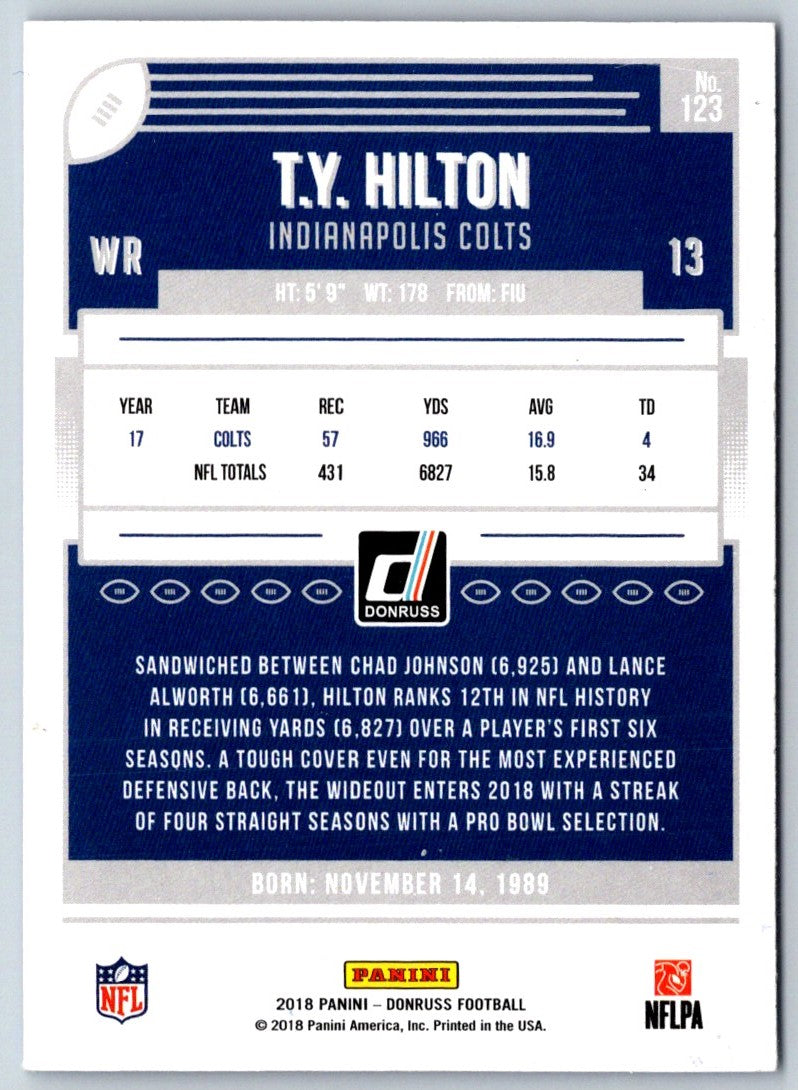 2018 Donruss T.Y. Hilton