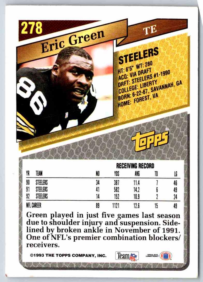 1993 Topps Eric Green