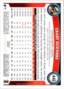 2011 Topps Grady Sizemore