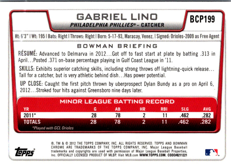 2012 Bowman Chrome Prospects Gabriel Lino