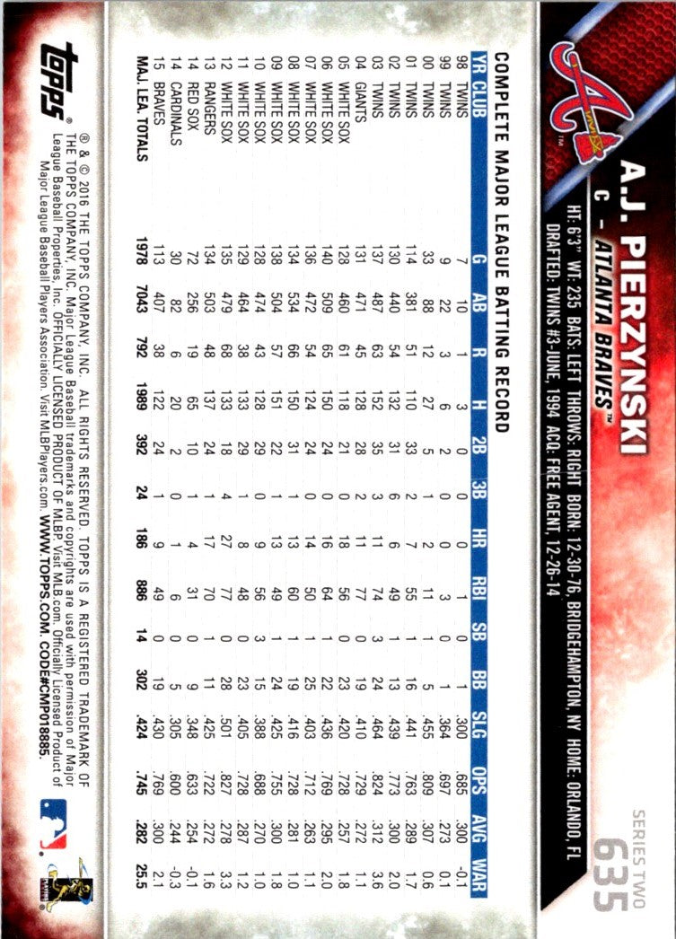 2016 Topps A.J. Pierzynski