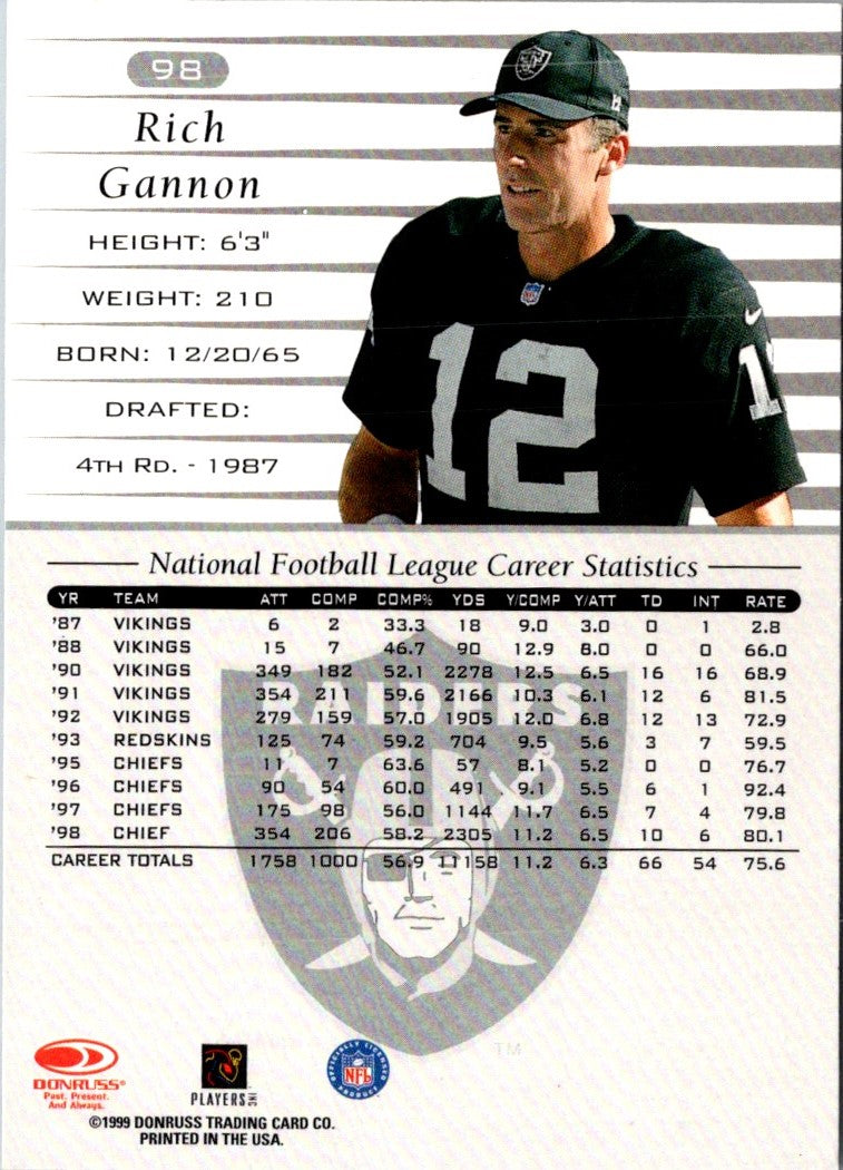 1999 Donruss Rich Gannon