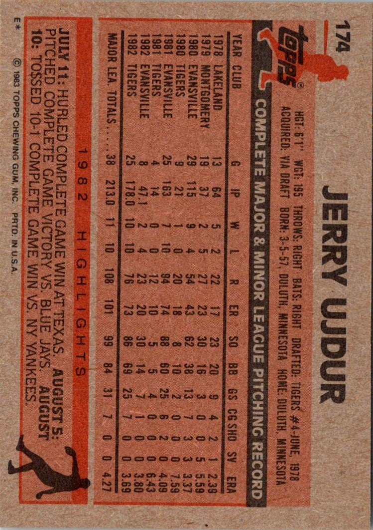 1983 Topps Jerry Ujdur