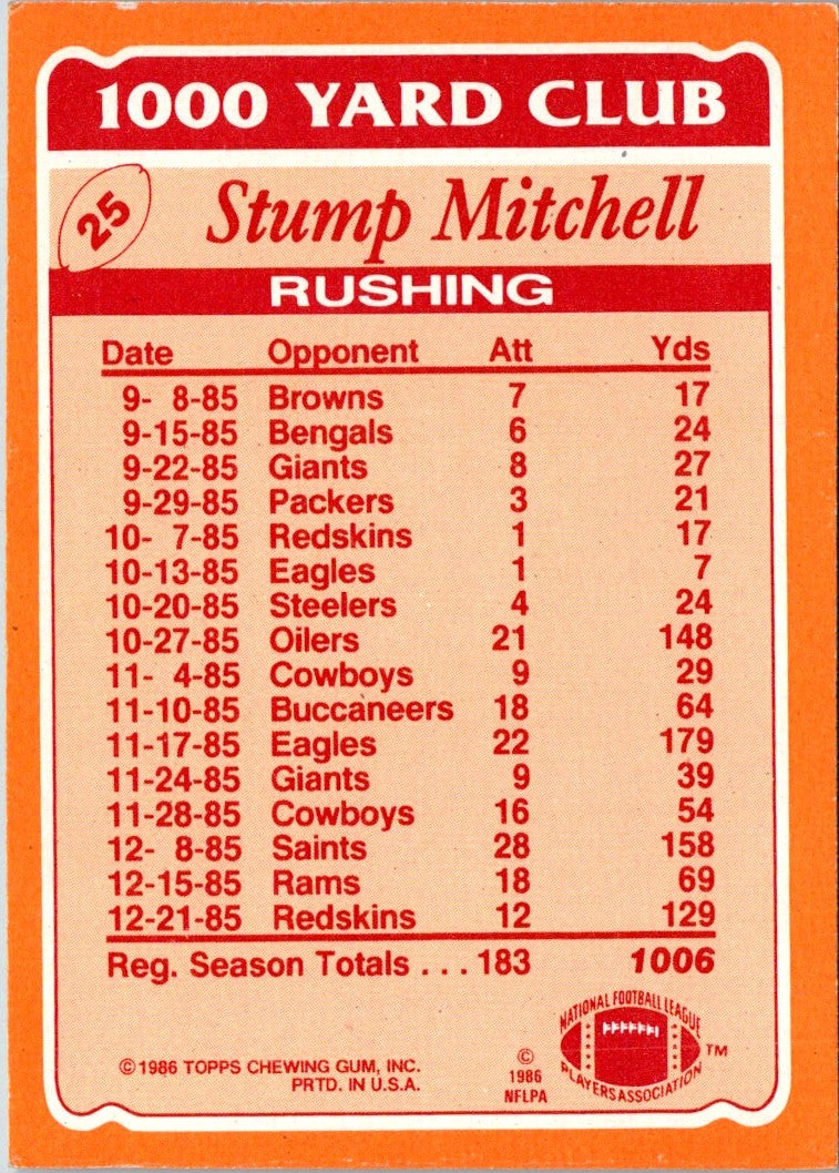 1986 Topps 1000 Yard Club Stump Mitchell
