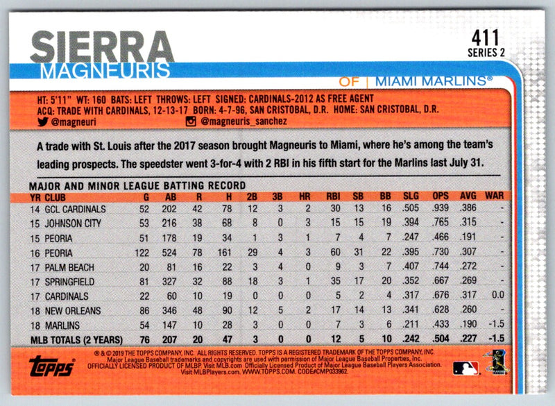 2019 Topps Magneuris Sierra