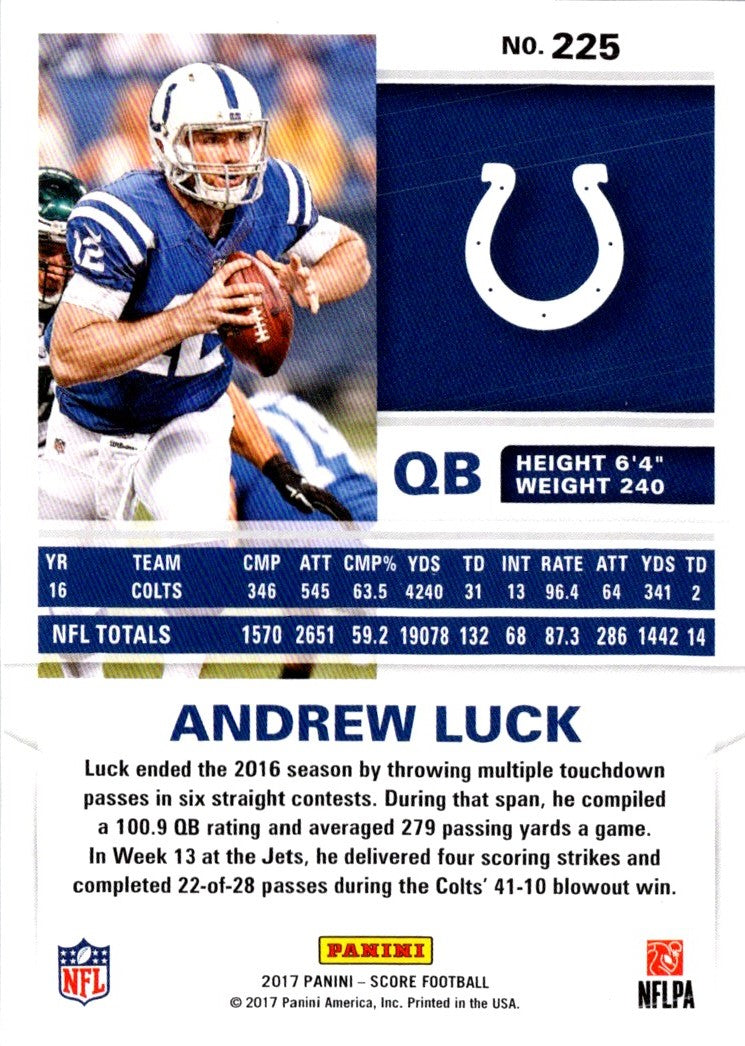 2017 Score Andrew Luck