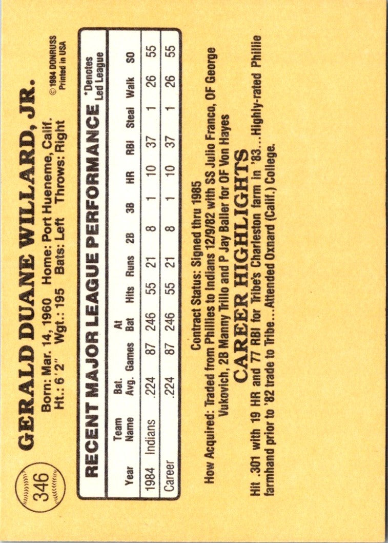 1985 Donruss Jerry Willard