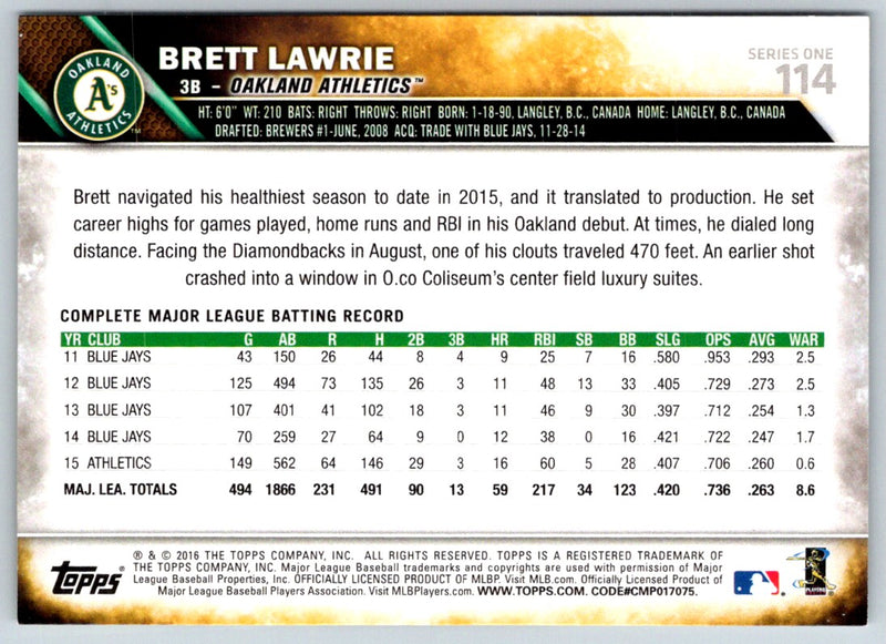 2016 Topps Brett Lawrie