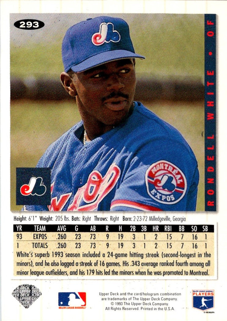 1994 Collector's Choice Rondell White