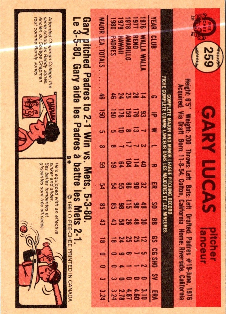 1981 O-Pee-Chee Gary Lucas