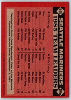 1986 Topps Mariners Leaders (Dave Henderson) #546
