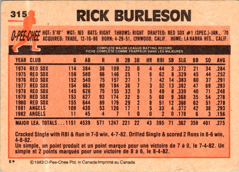 1983 O-Pee-Chee Rick Burleson