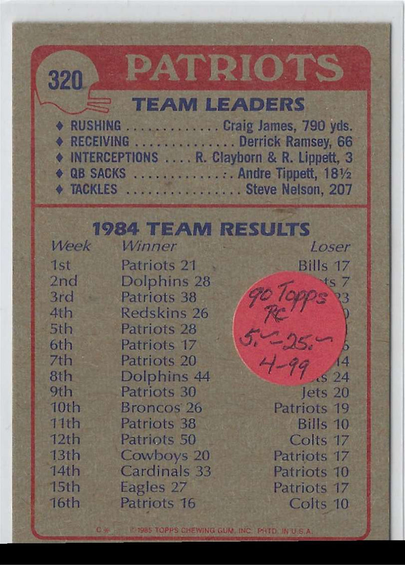 1985 Topps Patriots Team Leaders