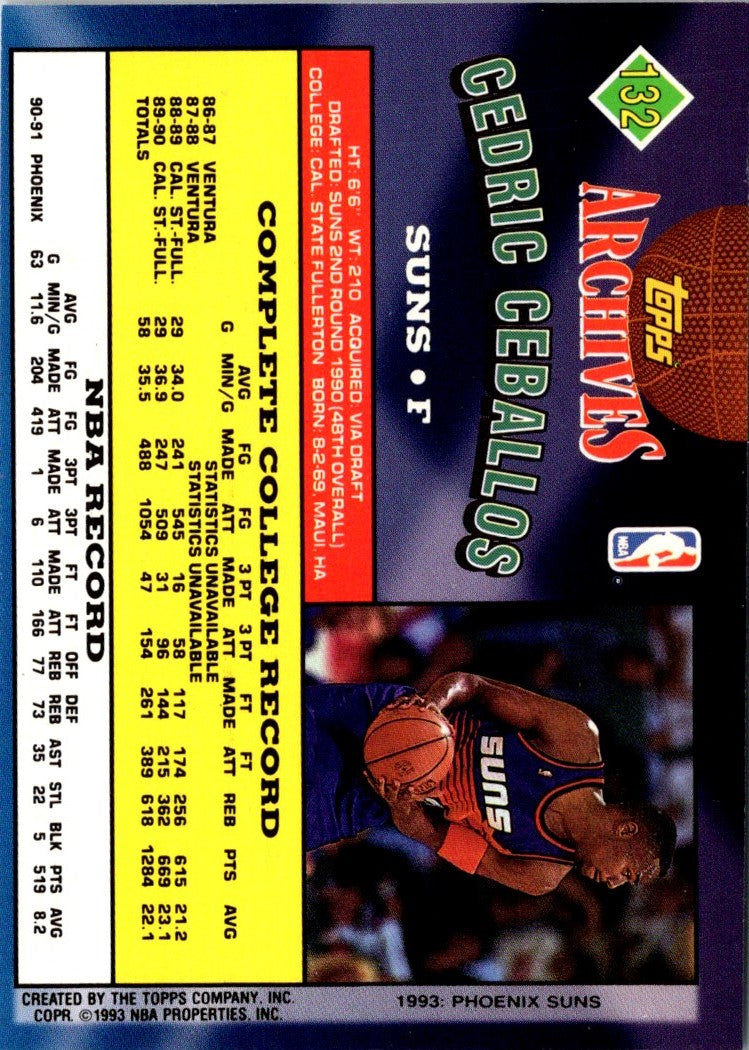 1992 Topps Archives Cedric Ceballos