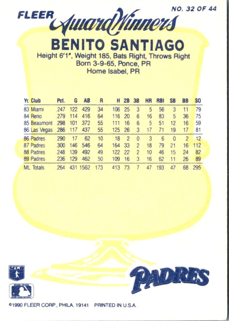 1990 Fleer Award Winners Benito Santiago