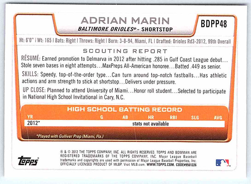 2012 Bowman Adrian Marin