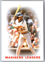 1986 Topps Mariners Leaders (Dave Henderson) #546