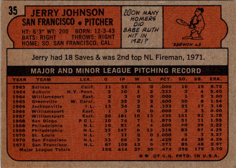 1972 Topps Jerry Johnson