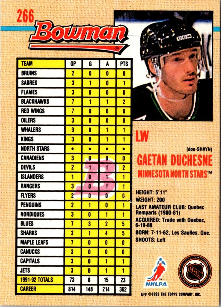 1992 Bowman Gaetan Duchesne