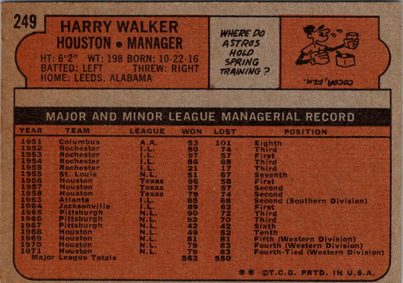 1972 Topps Harry Walker