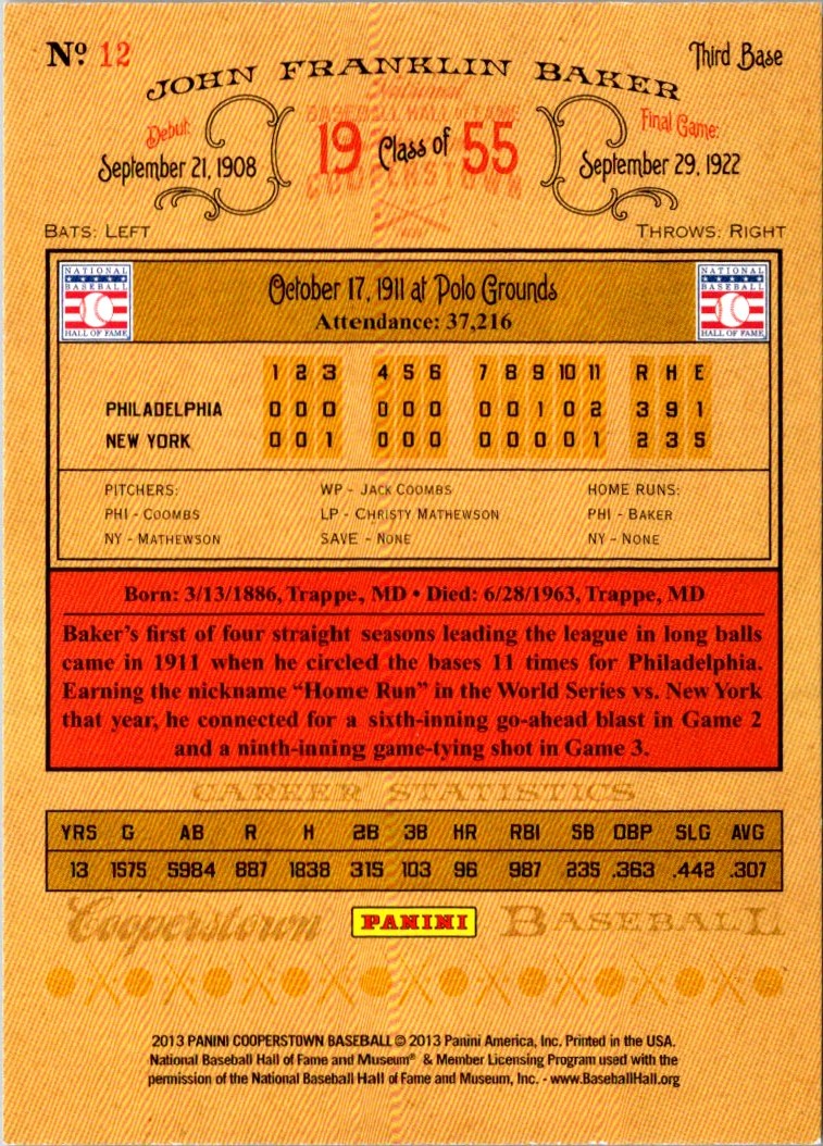 2013 Panini Cooperstown Home Run Baker