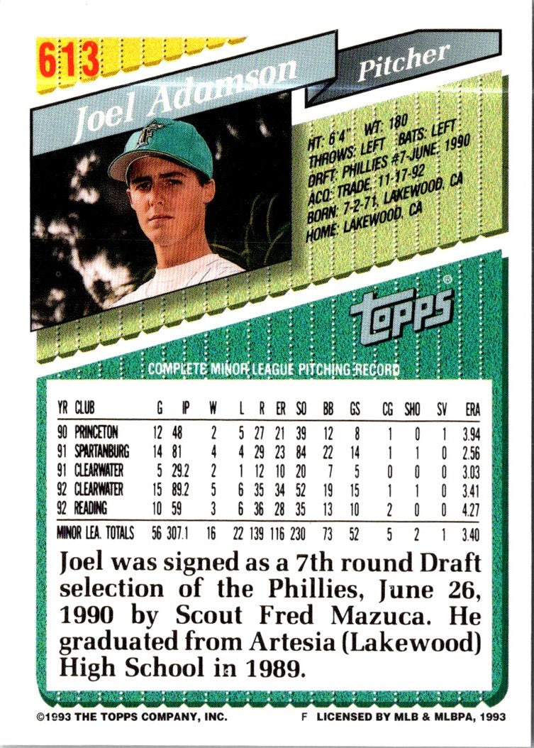 1993 Topps Gold Joel Adamson