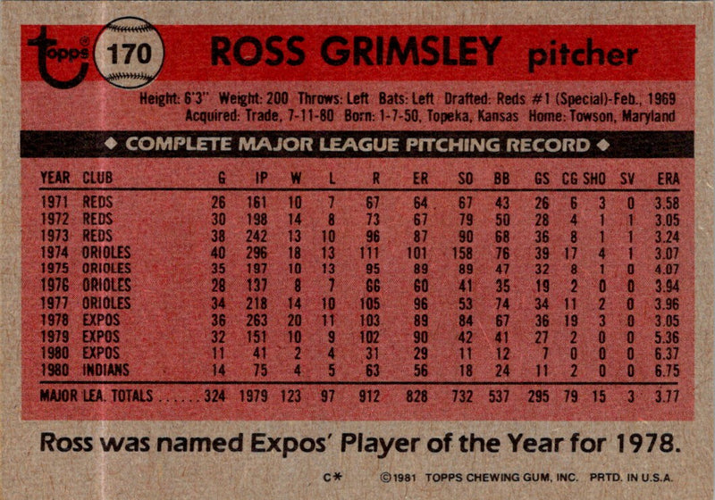 1981 Topps Ross Grimsley