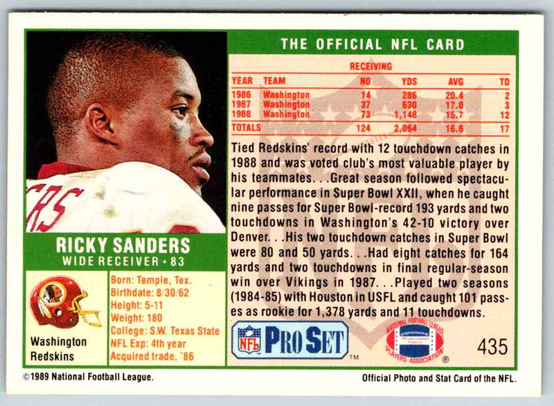 1989 NFL Proset Ricky Sanders