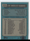 1984 Topps Eagles Team Leaders - Mike Quick