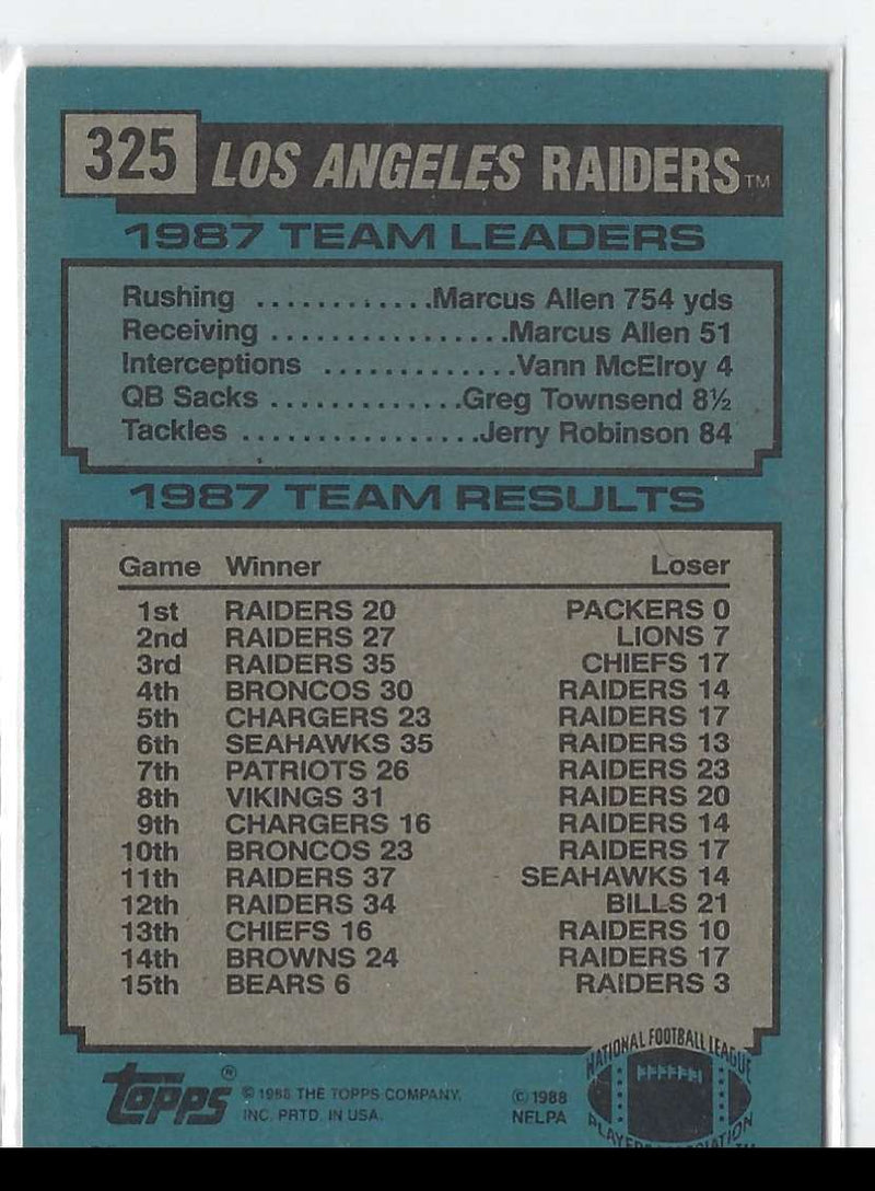 1984 Topps Eagles Team Leaders - Mike Quick