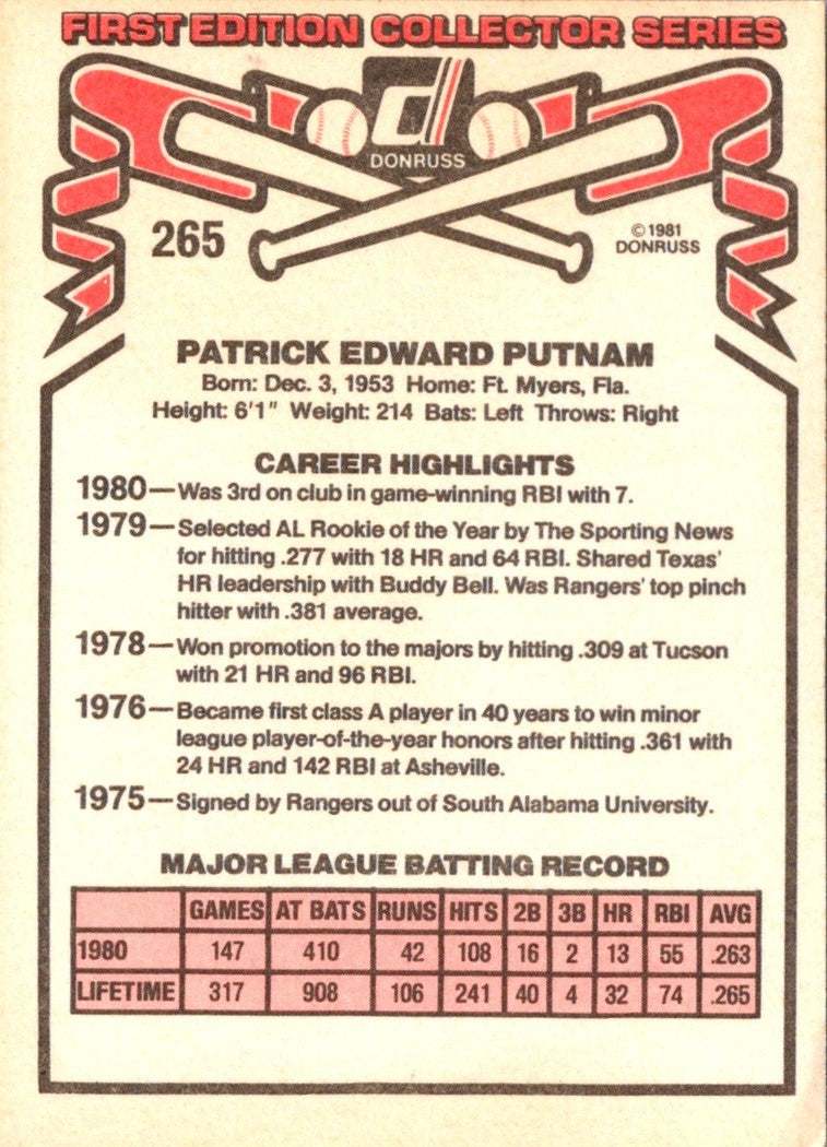 1981 Donruss Pat Putnam