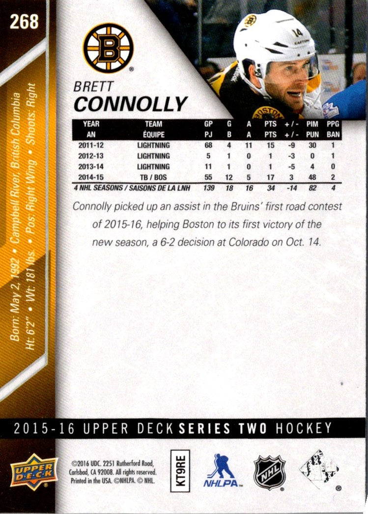 2015 Upper Deck Brett Connolly