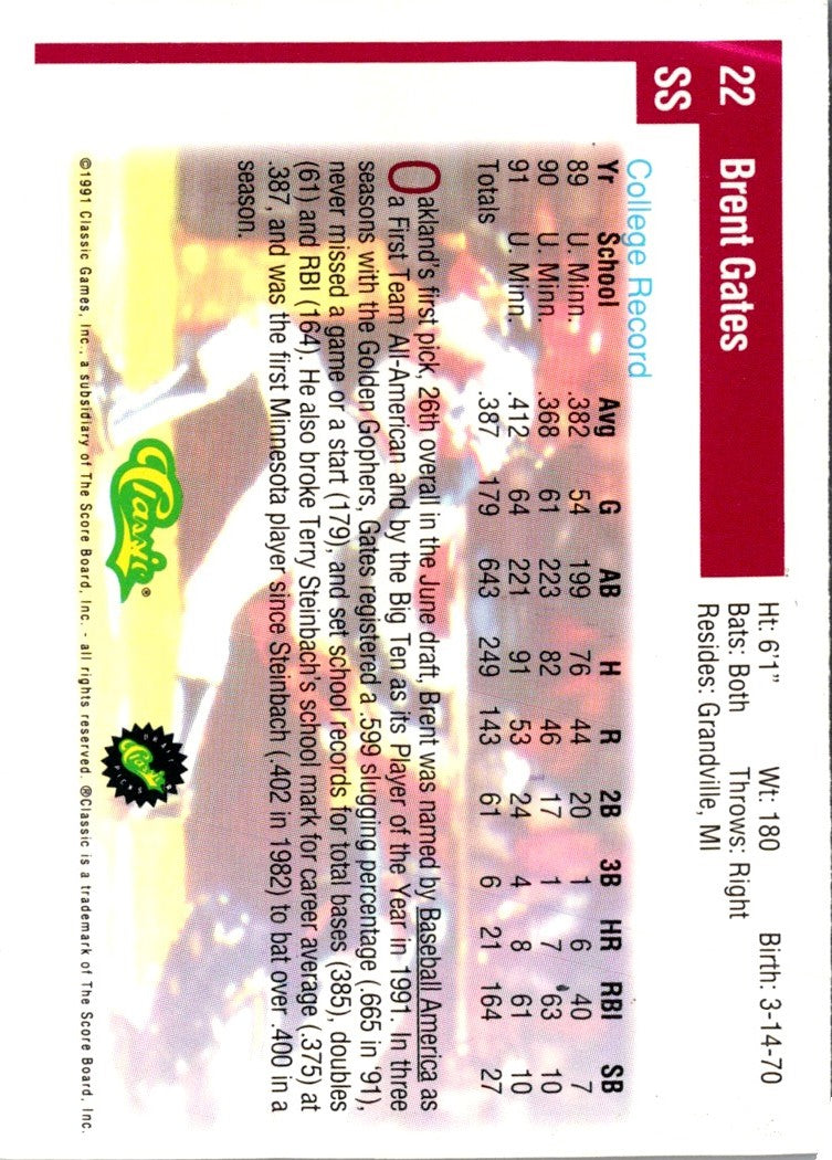 1991 Classic Draft Picks Brent Gates